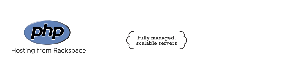 PHP Hosting