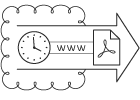 Create temporary URLs