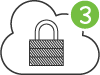 Start protecting your business