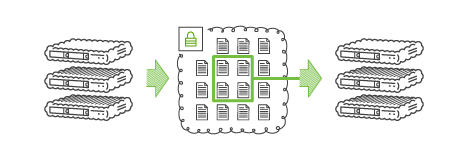 Safeguard your business