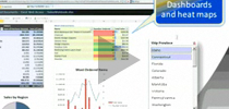 Overcoming Collaboration Challenges with SharePoint