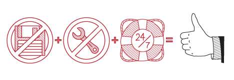 No hardware, no software, no hassle