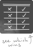 Managed Colocation vs Traditional Colocation