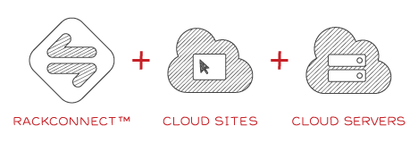 Cloud or dedicated setups